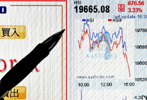 Photo taken on Feb. 5, 2010 shows the closing quotations of the Hang Seng Index in Hong Kong, south China, Feb. 5, 2010. The Hang Seng Index of the Hong Kong stock exchange declined 676.56 points, or 3.33 percent, to close at 19,665.08 points on Friday. (Xinhua/Huang Xiaoyong)