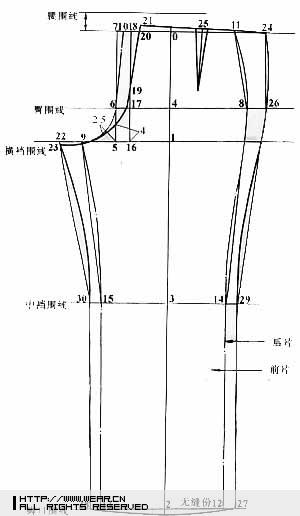短裤结构制图短裤结构制图图片集合