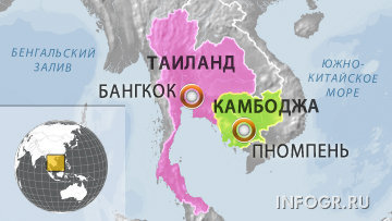 Королевство Таиланд и королевство Камбоджа. Архив