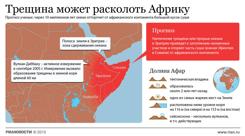 Трещина может расколоть Африку