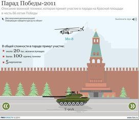 Парад Победы-2011