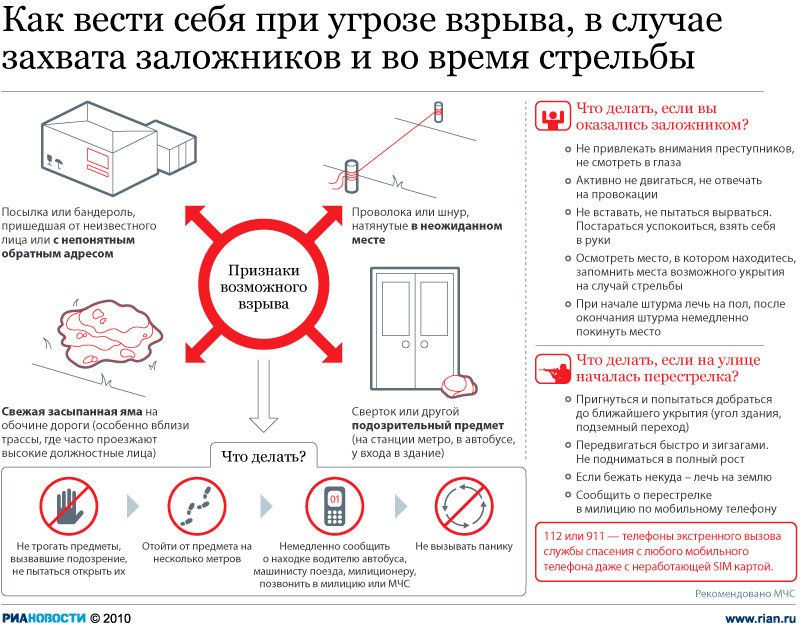 Как вести себя при угрозе жизни и здоровью