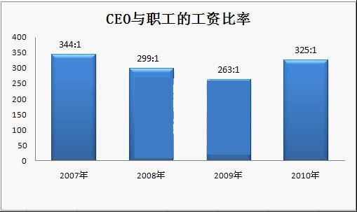 湖北省有多少人口