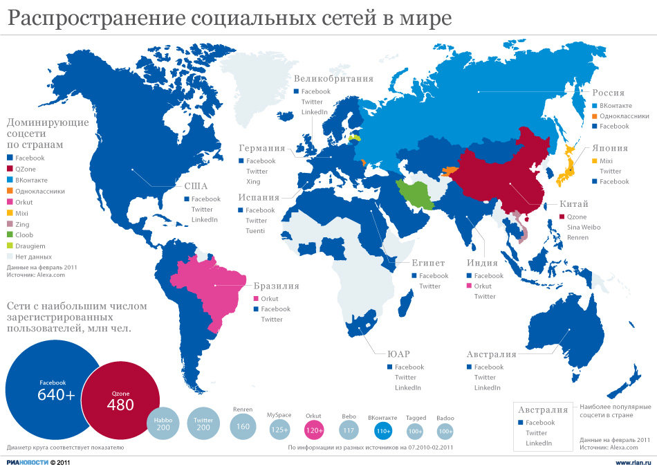 Распространение социальных сетей в мире