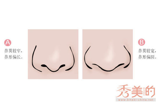 染发小<em>测试 你适合</em>哪种发色-<em>发型</em>|发色-女性频