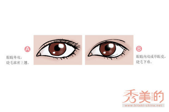 染发小<em>测试 你适合</em>哪种发色-<em>发型</em>|发色-女性频