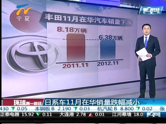 ホンダが7割の大幅増 日系車販売が11月に回復 ホンダが7割の大幅増 日系車販売が11月に回復