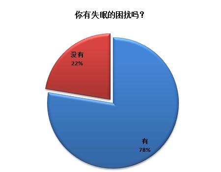 什么是人口总量_...中国60岁以上人口数量和占比,可以看到中国老龄化已经越来(3)