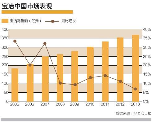 衢州市巨化集团贡献GDP(3)