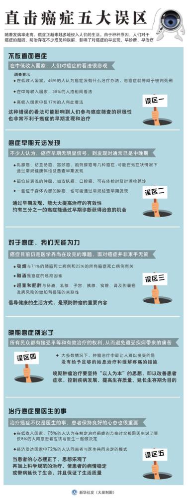 人口普查新华社发图_人口普查(3)