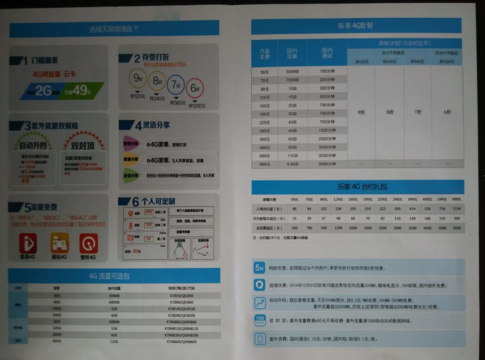 上海电信4g套餐资费