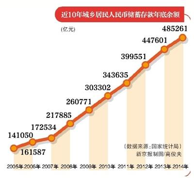 最新岑溪gdp有多少钱_岑溪高铁最新消息图片(3)