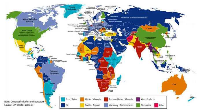 我国的进口经济总量_我国经济gdp总量图(3)