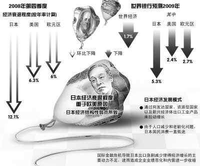 光与竖琴千本樱曲谱