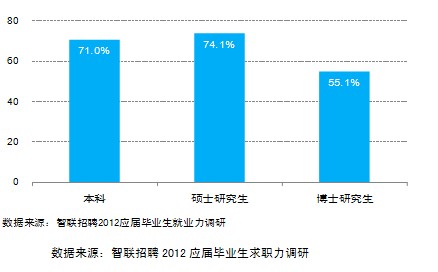 三亚铂爵婚纱摄影(2)