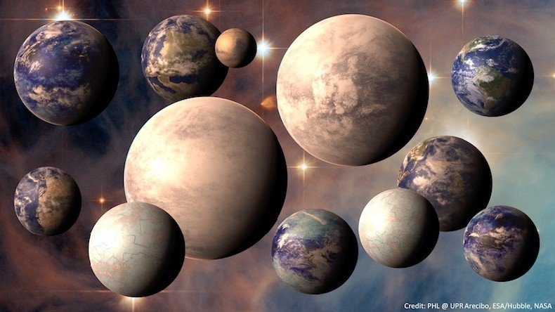 seven habitable celestial bodies outside solar system