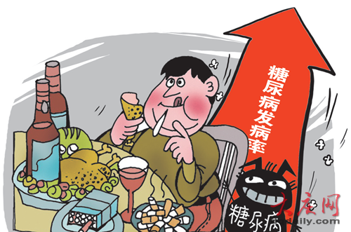 大庆18岁以上人群糖尿病发病率11.2% 4个人就有1个高血糖