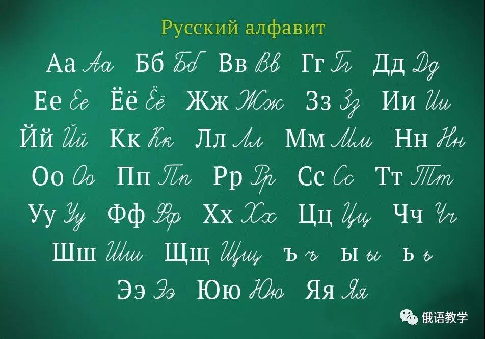 字母表是所有的俄语字母按照一定顺序排列而成的